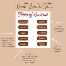 Load image into Gallery viewer, Becoming Your Own Boss E-book
