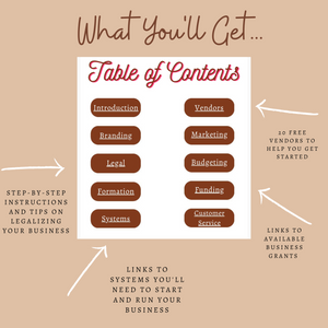 Becoming Your Own Boss E-book